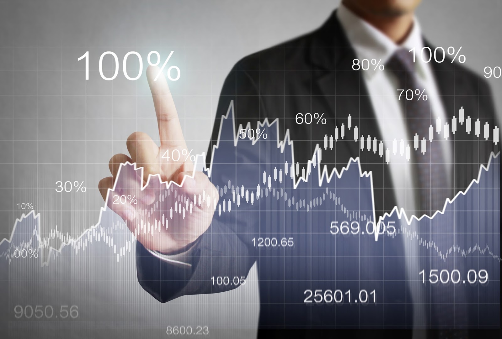 Forex trading experience