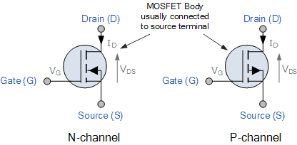 Apa itu MOSFET ? dan Prinsip Kerja