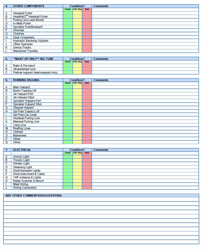 used-boat-used-boat-inspection-checklist