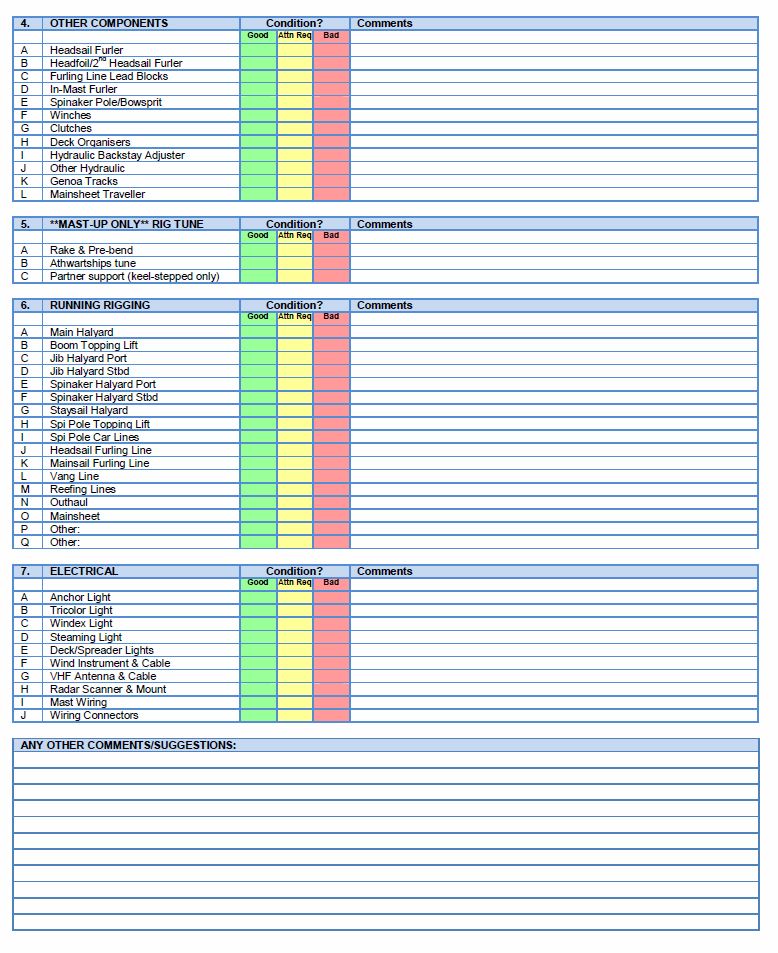 Used Boat Used Boat Inspection Checklist