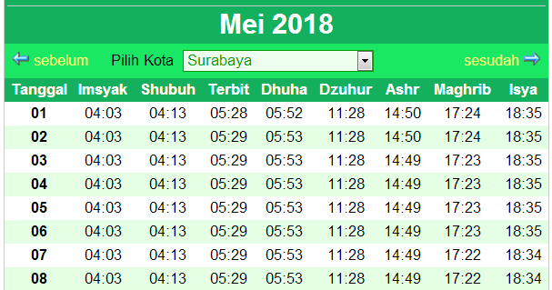 Jadwal Imsakiyah Ramadhan 1441 H 2020 | Lengkap seluruh ...