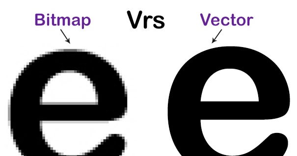 Greta's World of Technology : Bitmapped Images vs Vector Images