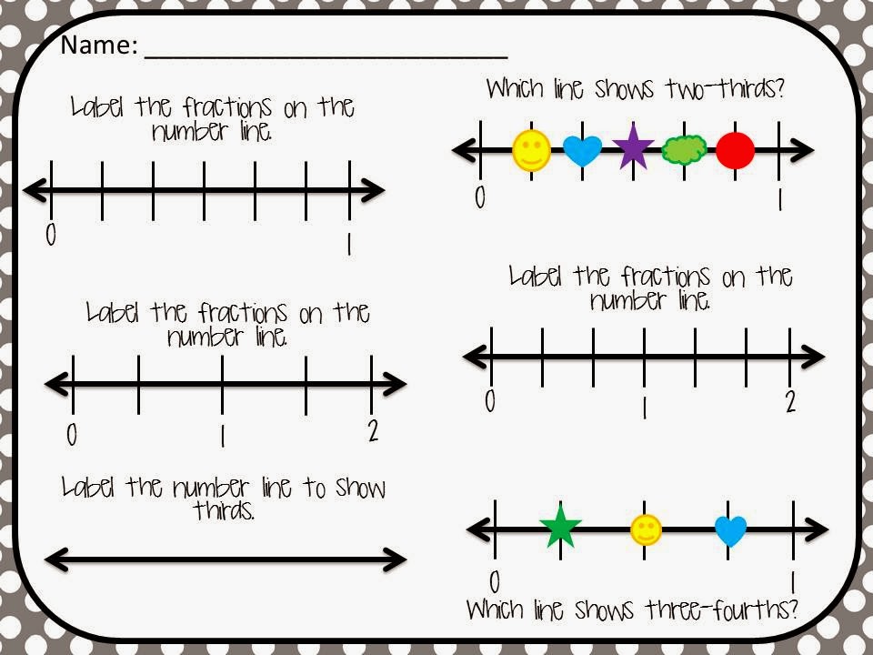 Fraction Number Line Comparison
