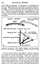 flying ww1 planes inclinometer flight actual courtesy mr had
