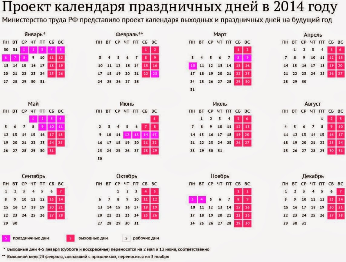 Сколько дней в апреле 24 года рабочих. Производственный календарь май 2014. Праздничные дни. Праздничные выходные. Производственный календарь 2014 года.