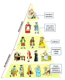 http://cplosangeles.juntaextremadura.net/web/cono_tercer_ciclo/media/actividades/cristianos04.htm