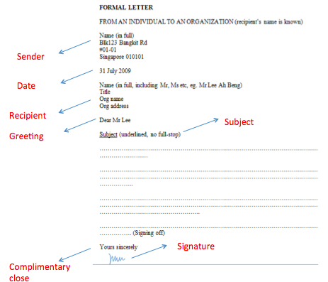 Situational Writing Syllabus 1128