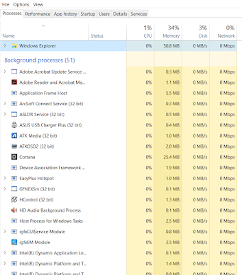 How to remove shortcut viruses from your computer windows 10 3 How to remove shortcut viruses from your computer