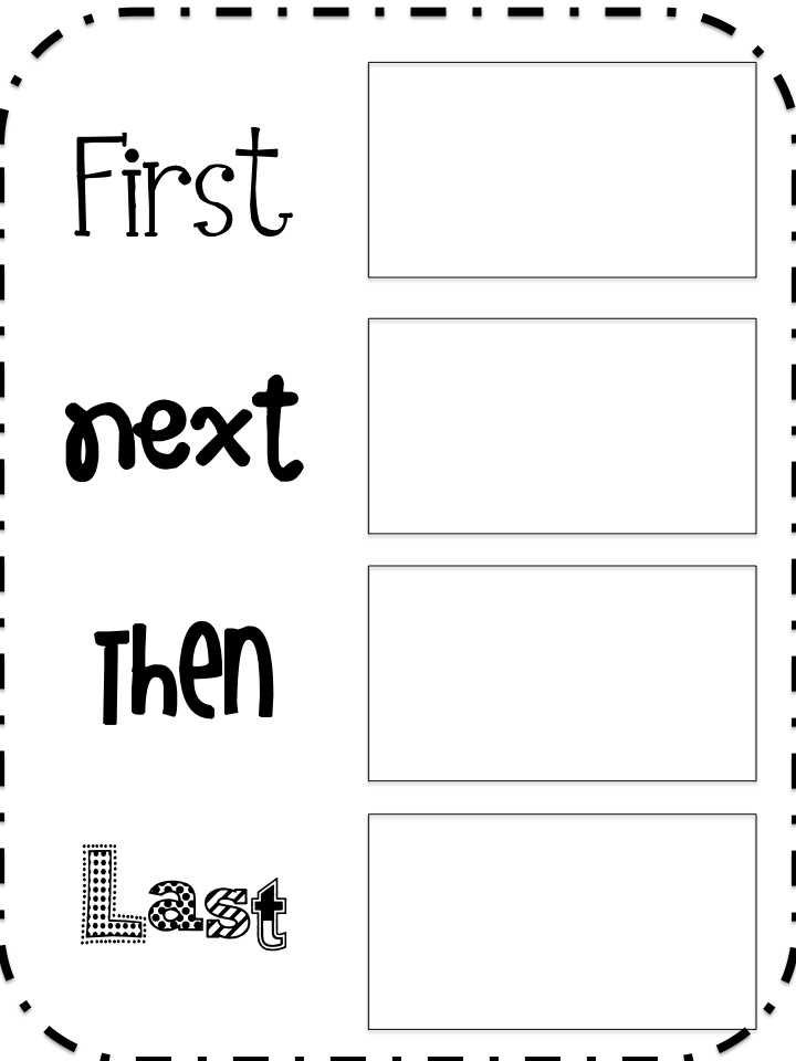sequencing charts for writing a story