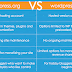 WordPress.com vs WordPress.org 2017 Compression in Hindi