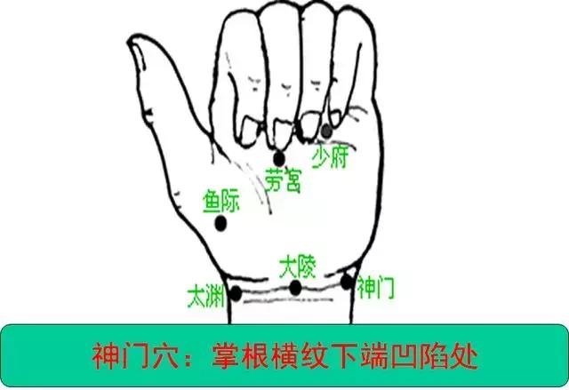 手把手教學，十大常見病的穴位按摩療法！(高血壓、便秘)