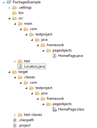 Test automation tips - create the correct project folder structure