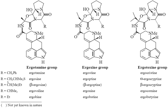Ergoxine group