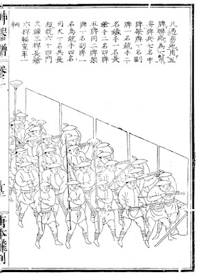 Ming Dynasty Shield wall Ming Chinese Shield wall