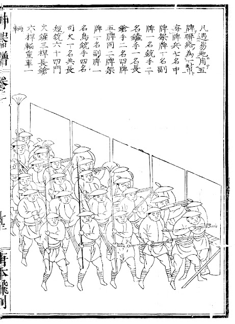Ming Chinese Shield wall