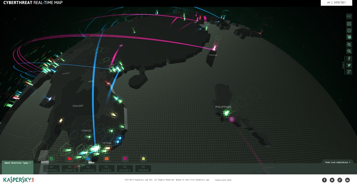 Cyberthreat Real Time Map