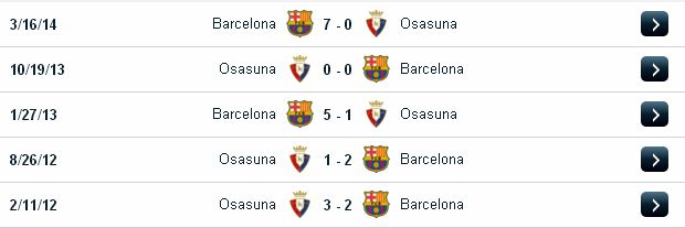Kèo thơm cá độ Osasuna vs Barcelona (19h ngày 10/12 /2016) Osasuna2