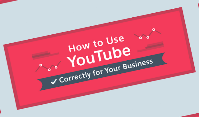 Infographic: How to Use YouTube Correctly for Your Business