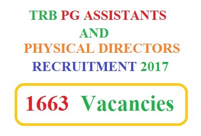 Image result for pg trb notification 2017