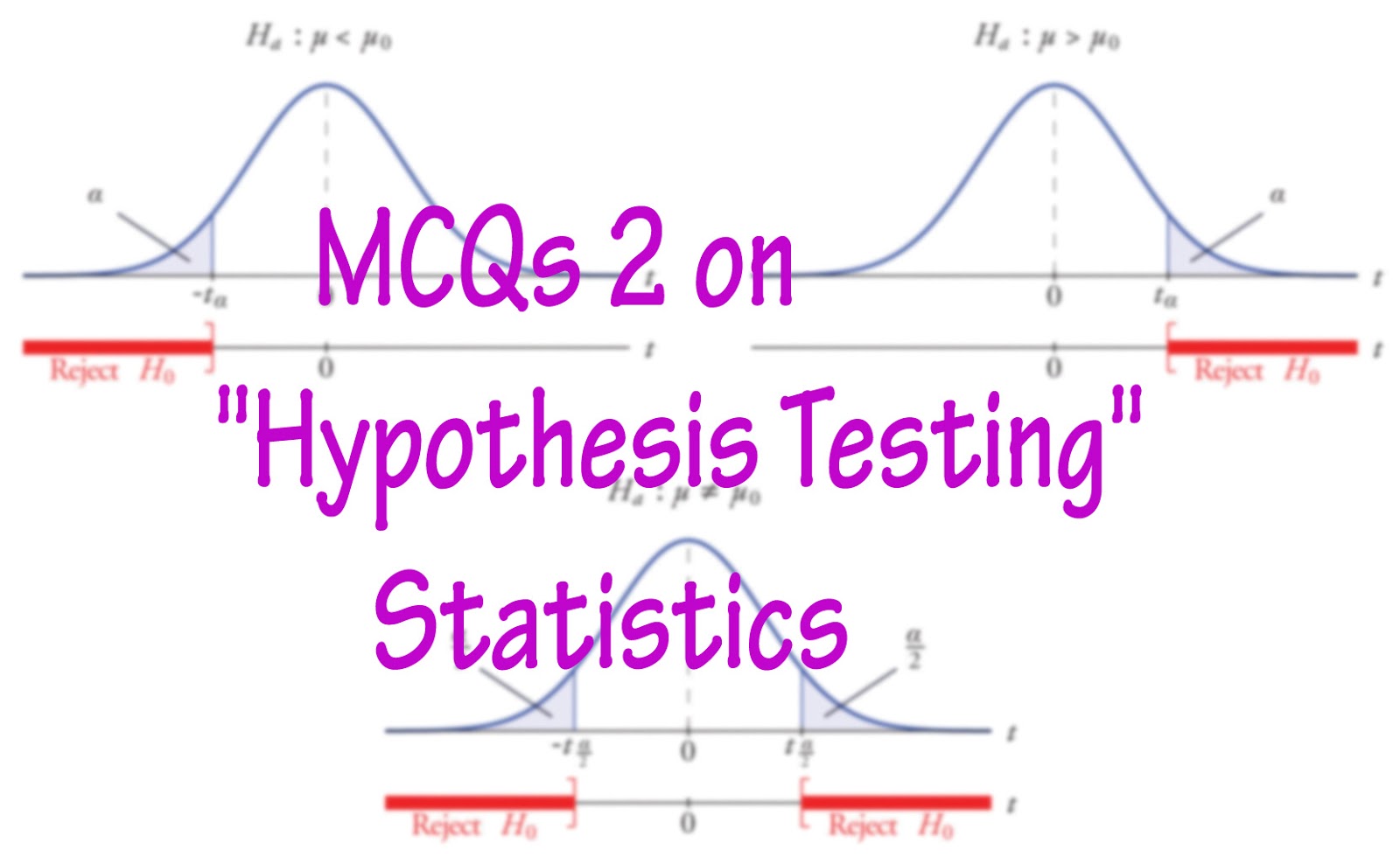 a hypothesis must be mcq