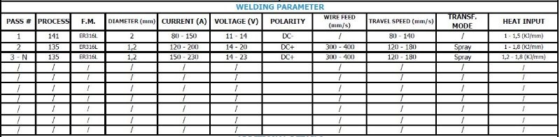 how to write a welding procedure specification iso 15614 1 wps welding format
