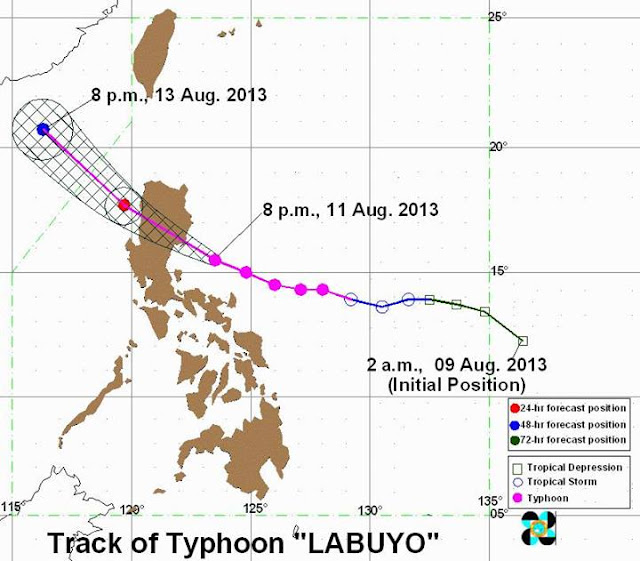 Typhoon Labuyo Forecast