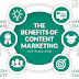CONTENT MARKETING | BENEFITS OF CONTENT MARKETING