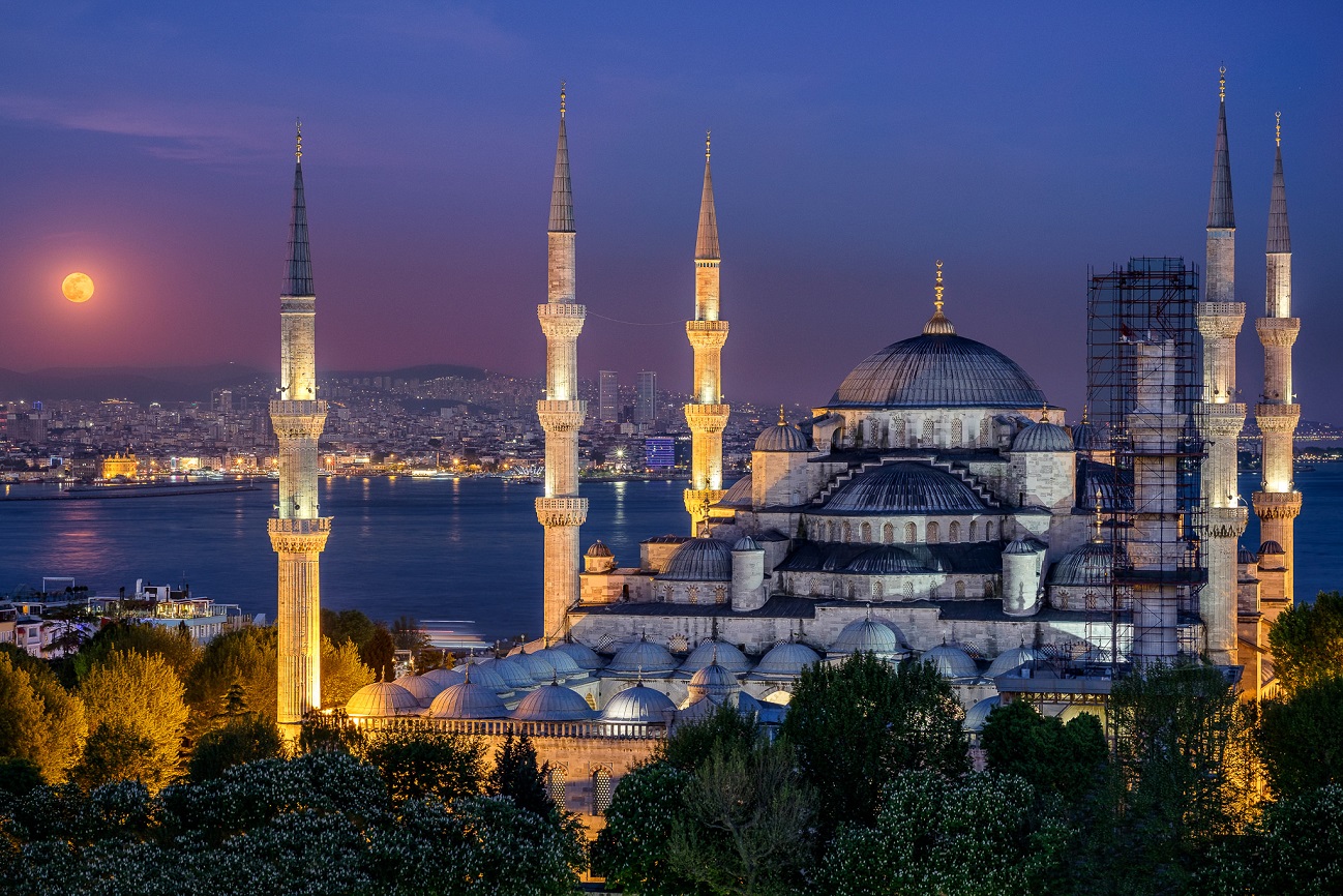Fuso horario turquia Fuso horario turquia