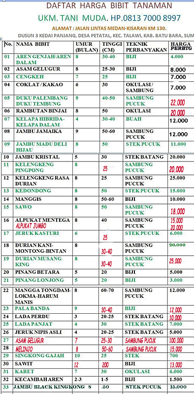 Bibit Sawit, Karet dan Aren: Mei 2014