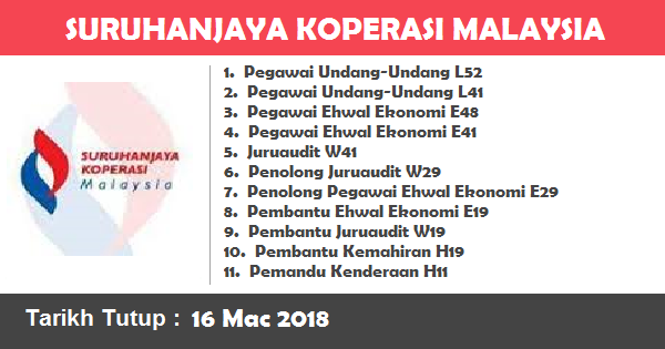 Jawatan Kosong di Suruhanjaya Koperasi Malaysia (SKM) Jawatan Kosong di Suruhanjaya Koperasi Malaysia (SKM)