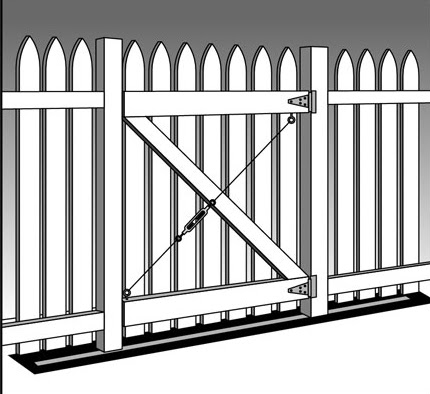 Ultra Aluminum Fencing, Gates and Handrails: What is the "Right" Way to