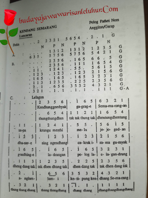 KENDANG SEMARANG, Lancaran Laras Pelog Pathet Nem Karya Ki Narto Sabdo KENDANG SEMARANG, Lancaran Laras Pelog Pathet Nem Karya Ki Narto Sabdo