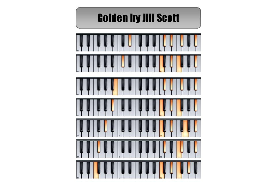 Jill Scott Golden Sheet Music Epic Sheet Music