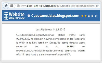 Page Rank de cucutanoticias.blogspot.com hoy martes 14jul2015