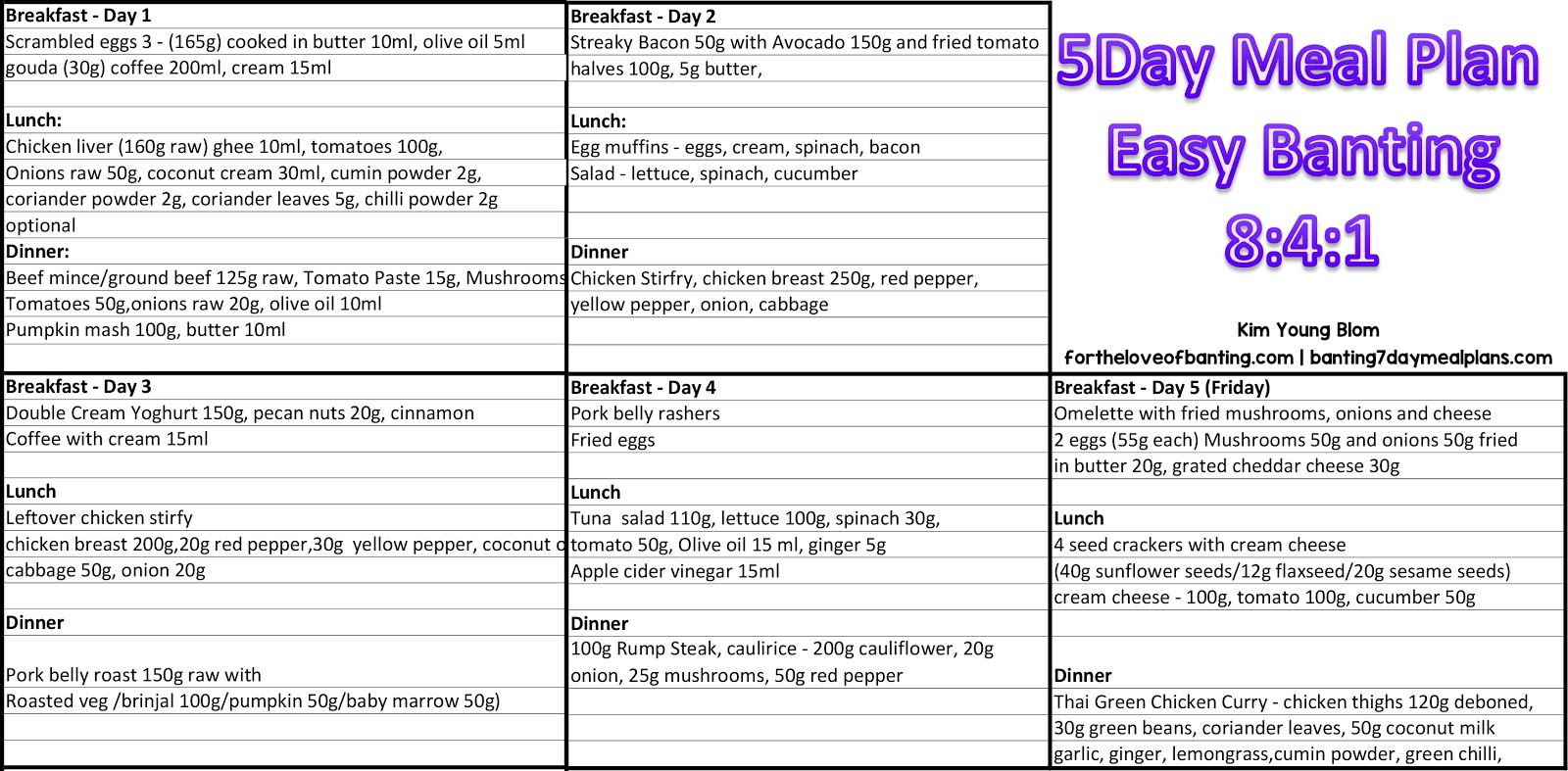 For The Love Of Banting BANTING Made Easy 5 Day Carb Wise Meal Plan