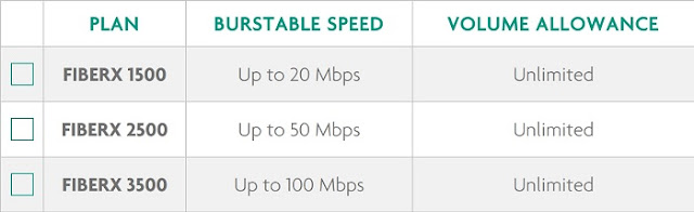Converge ICT Fiber Internet Converge ICT Fiber Internet