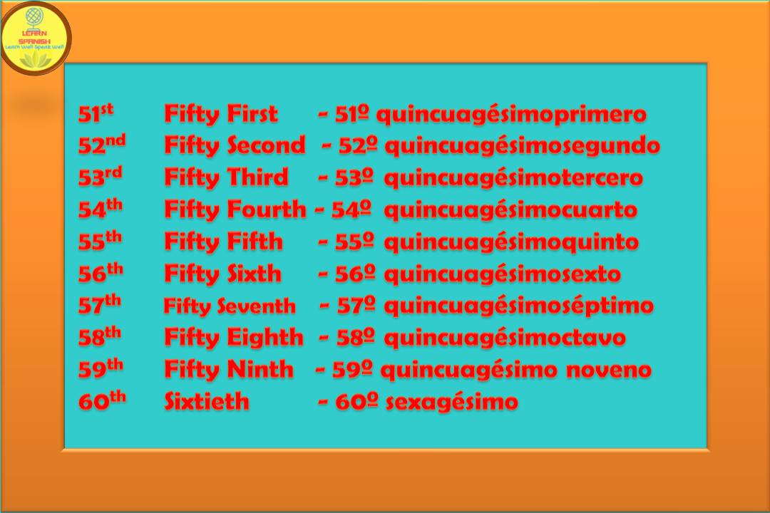 Learn The Ordinal Numbers In Spanish vrogue.co