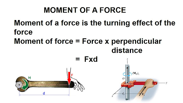 grade11-semester-1-chapter-4-moment-of-force