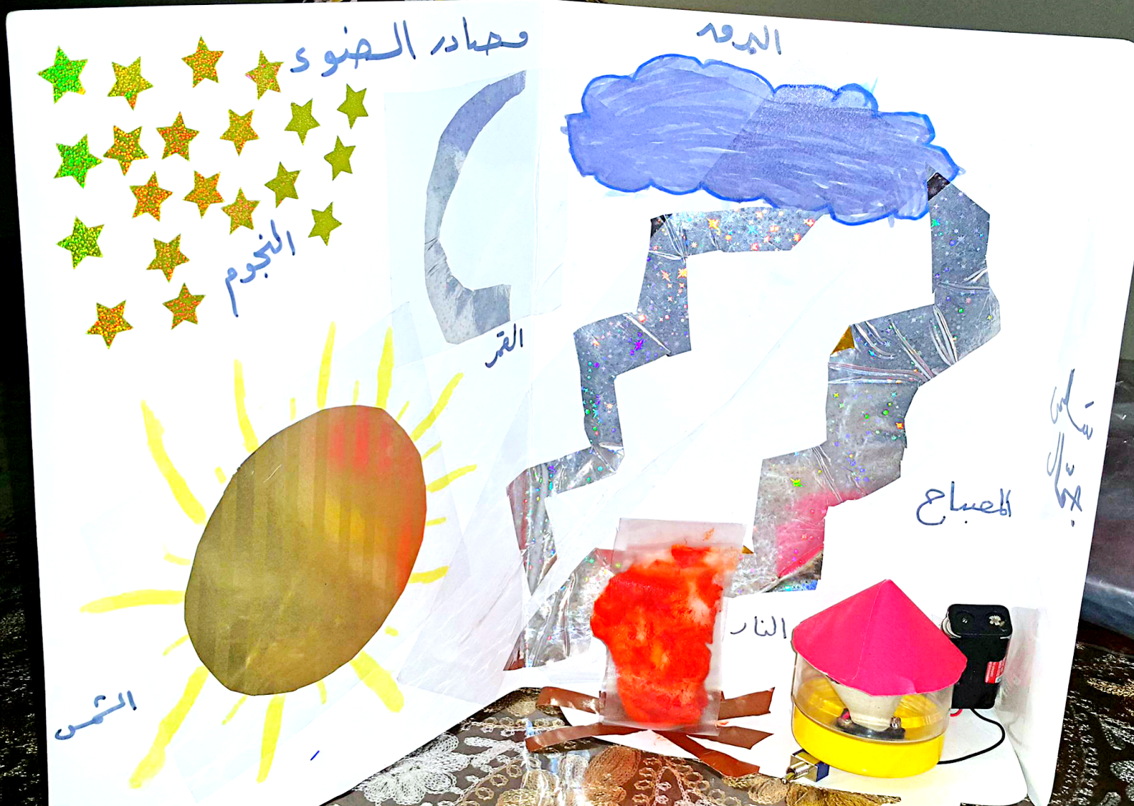 تفنَّن فن ومرح بالعربي مصادر الضوء .. مشروع العلمي الأول لطفلة من