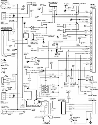 Wiring diagram engine control unit wiring diagram cooker control unit wiring diagram engine control unit wiring diagram cooker control unit
