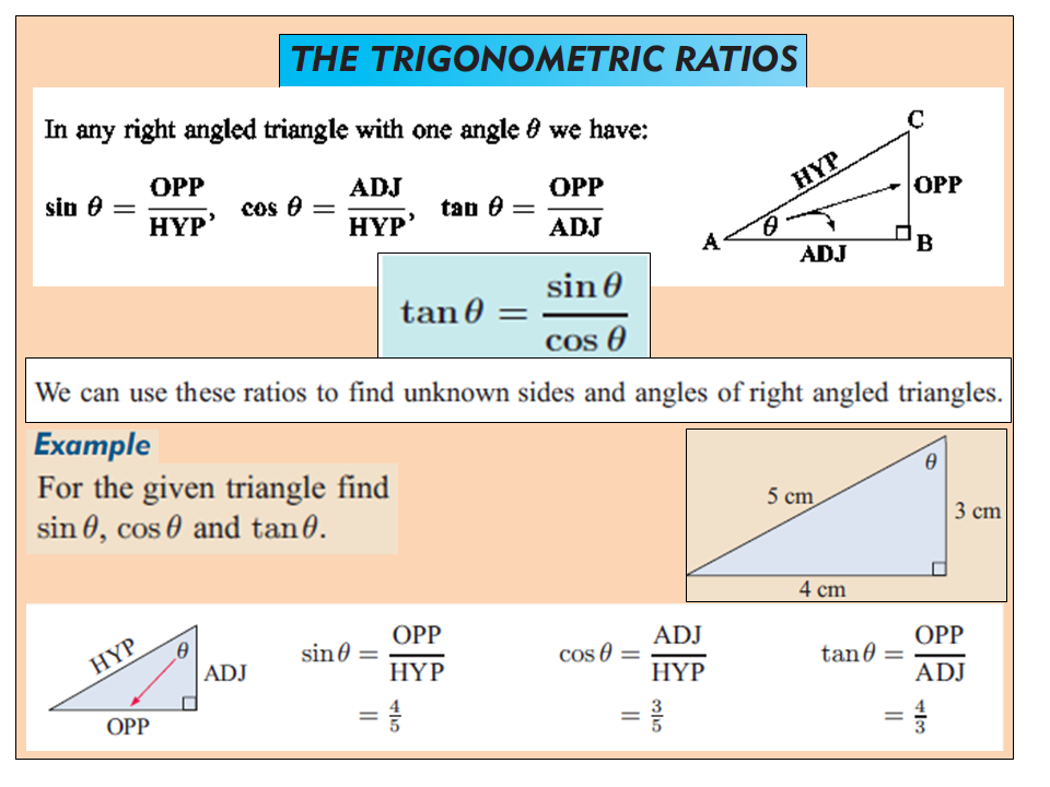 Math 9: CHAPTER 7: BEARINGS and TRIGONOMETRIC RATIOS