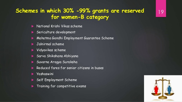 Gender+Budgeting+Scheme