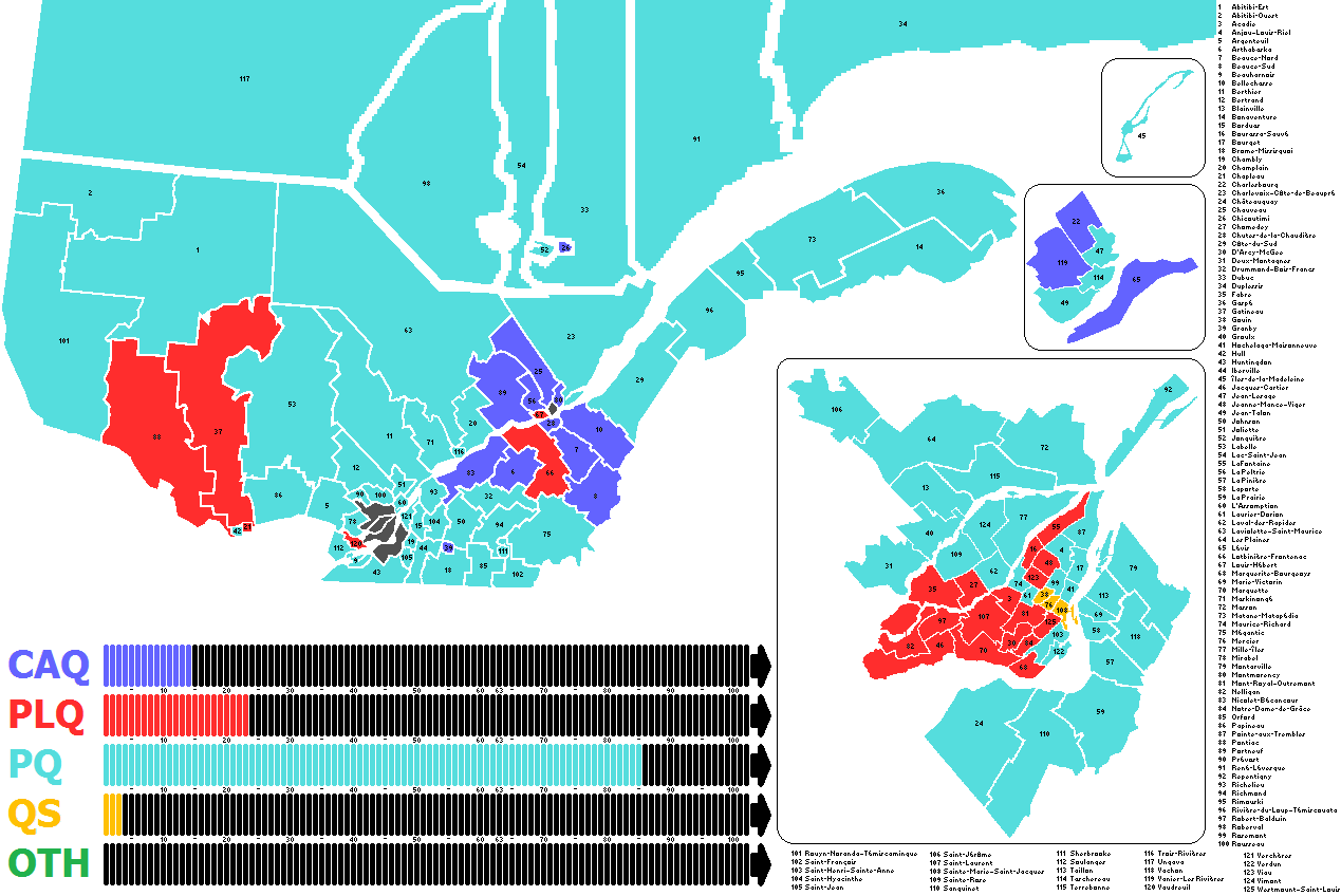 part of the reason the pq would do so very well is a huge fraction of the potential pq voters are voting for the caq and qs and hence the pq remains part of the reason the pq would do so very well is a huge fraction of the potential pq voters are voting for the caq and qs and hence the pq remains