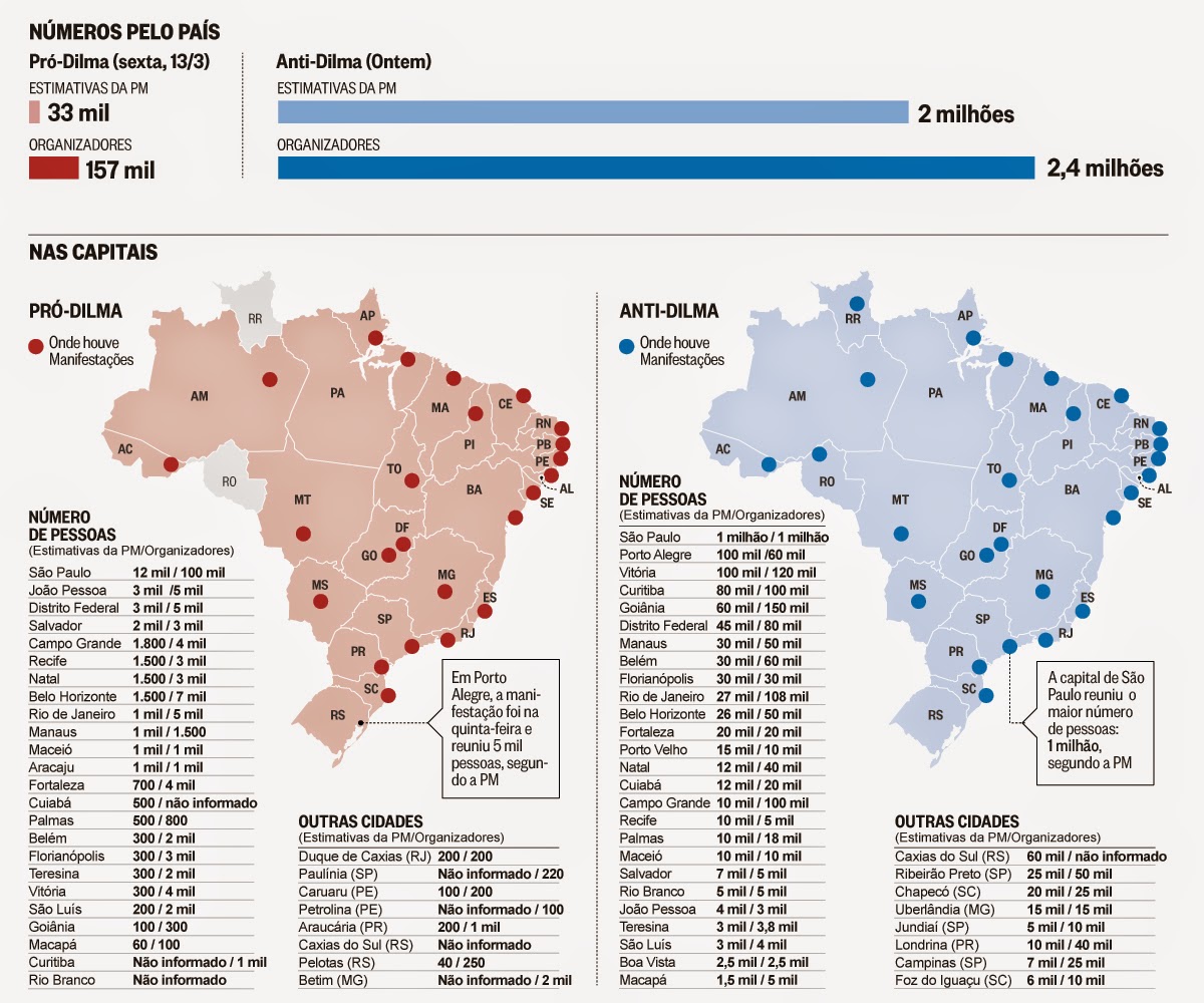 JAQUELINE J. O Mapa das Manifestações JAQUELINE J. O Mapa das Manifestações