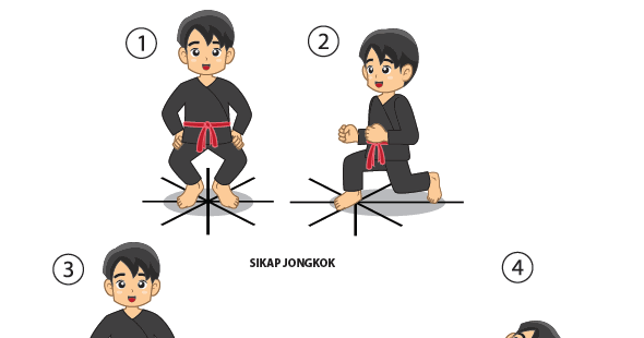 Beberapa Sikap Dalam Pencak Silat Beberapa Sikap Dalam Pencak Silat