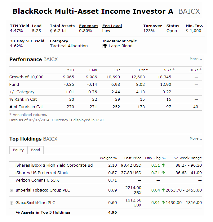 BlackRock Multi-Asset Income Fund - BAICX
