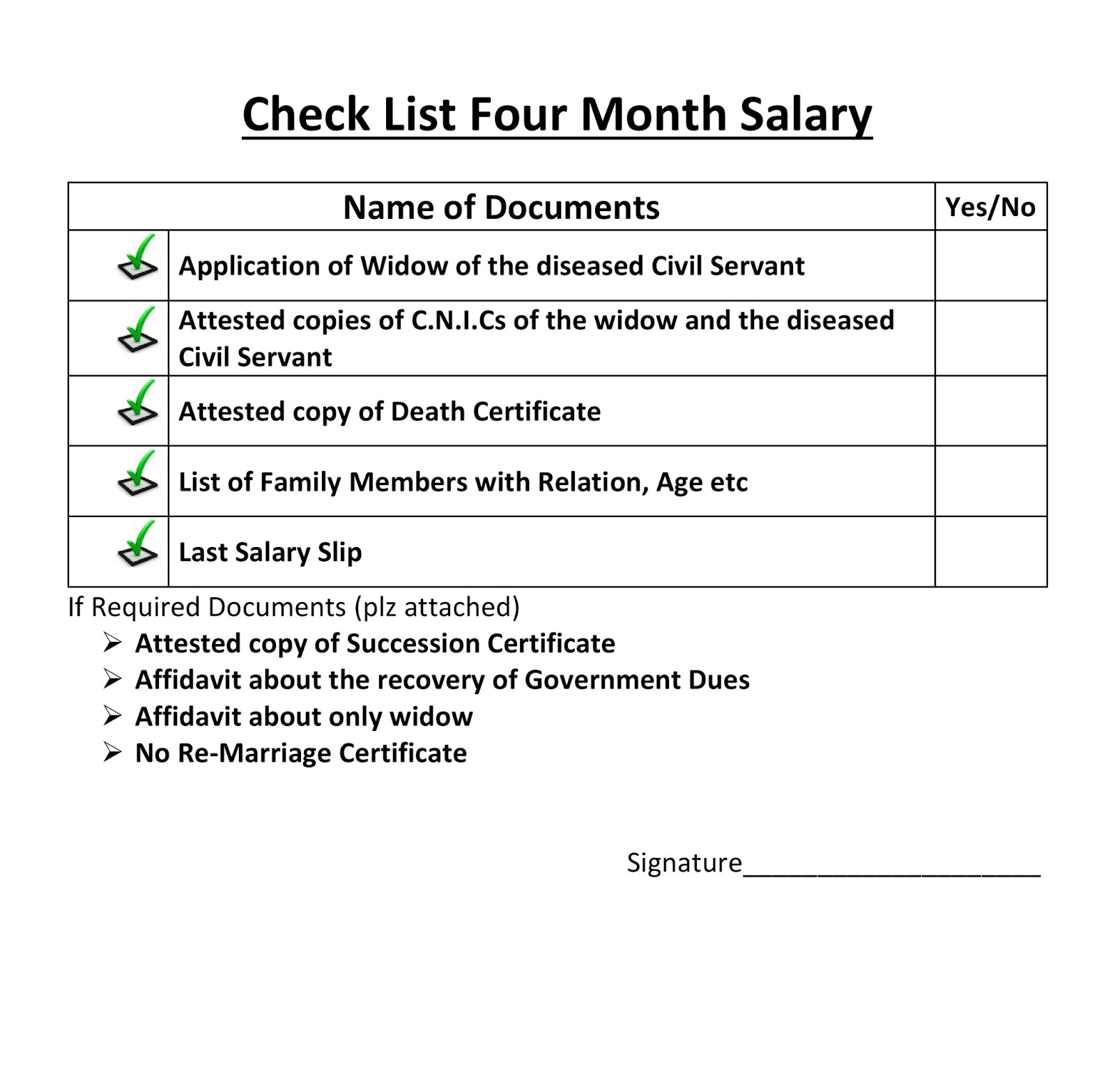 four month salary check list for all govt employees zmcrc zia bwn salary check