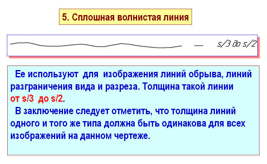 волнистая линия. основные элементы гжельской росписи бордюры. что означают волнистые. волнистая линия. что означает волнистая линия.