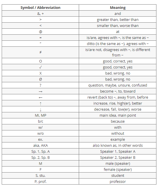 Arif Blog: Little Tips For TOEFL Listening Section