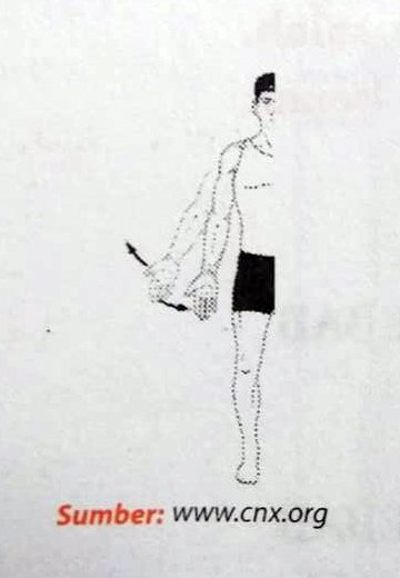 Gerakan antagonis yang ditunjukan gambar adalah.... - Primalangga